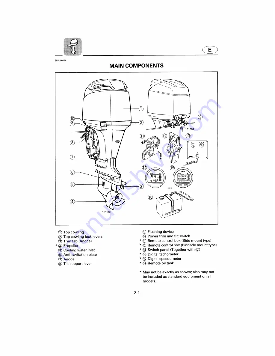 Yamaha Z150Y Owner'S Manual Download Page 24