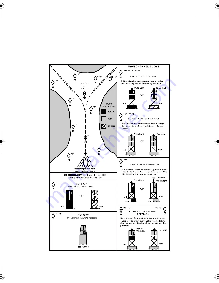 Yamaha Z300C Owner'S Manual Download Page 13