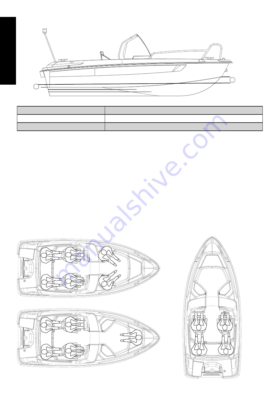 YAMARIN 50 Bow Rider 2022 Owner'S Manual Download Page 12