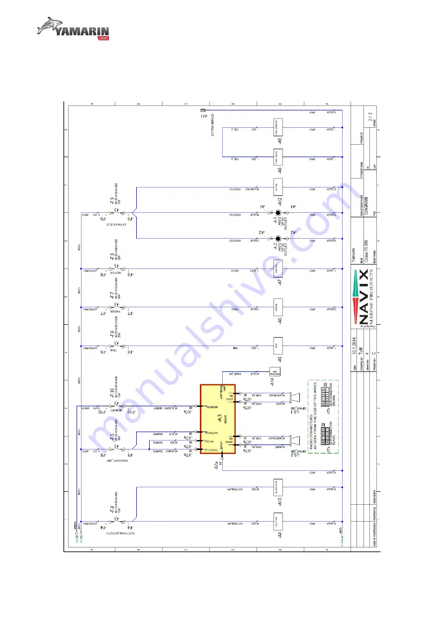 YAMARIN Cross 75 Bow Rider User Manual Download Page 42