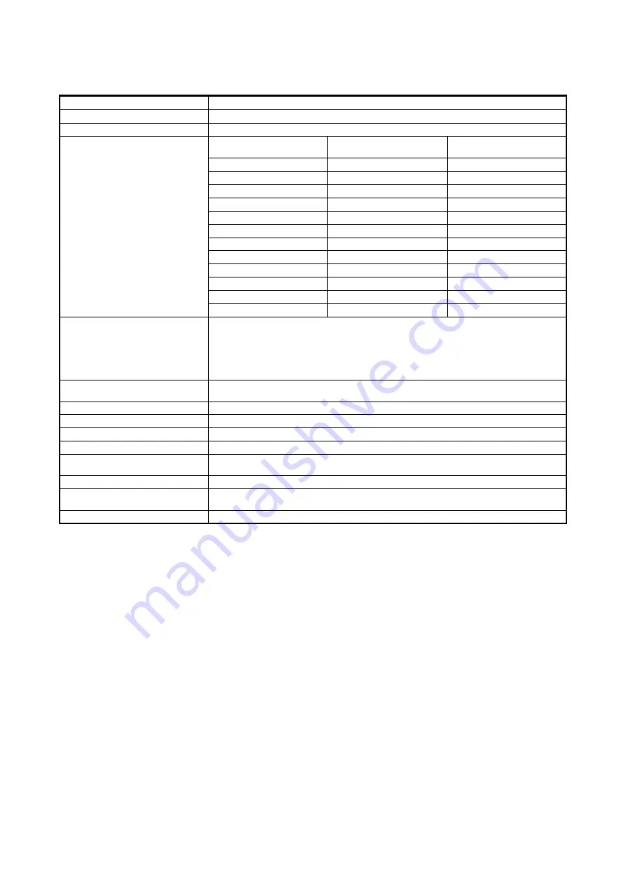 Yamatake ACTIVAL VY51XXJ Instructions Manual Download Page 3