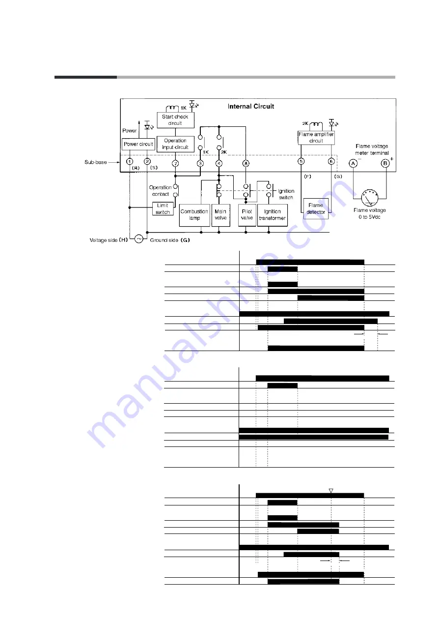 Yamatake azbil FRS100 User Manual Download Page 19