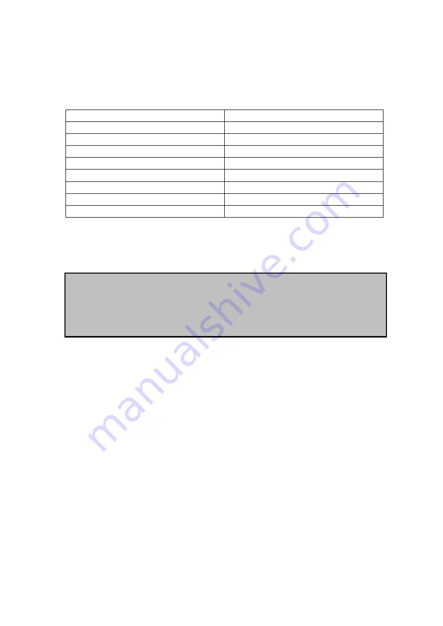 Yamato Betoniera HCM 650 Instruction Manual Download Page 19