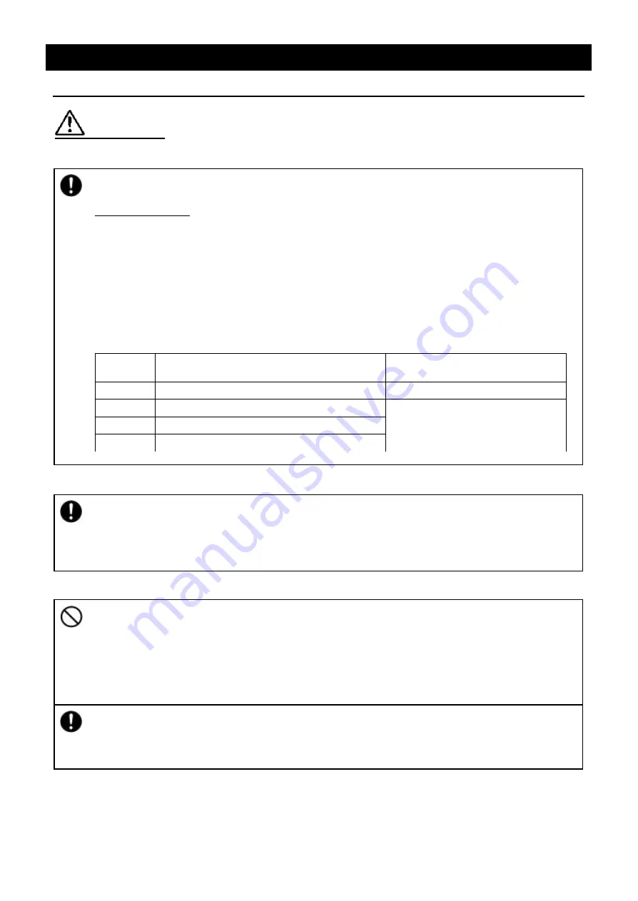 Yamato FP 410 Instruction Manual Download Page 8