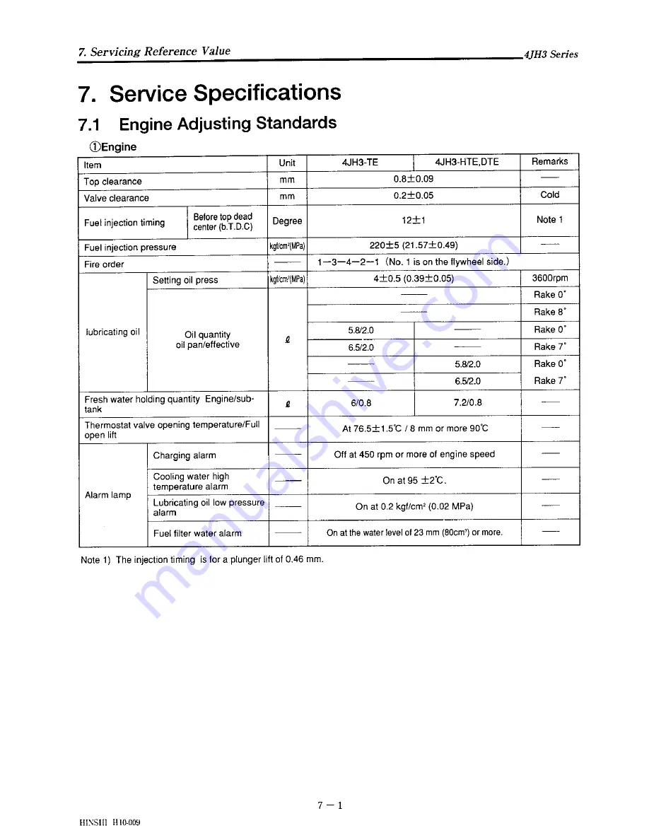 Yanmar 4JH3-TE Service Manual Download Page 89