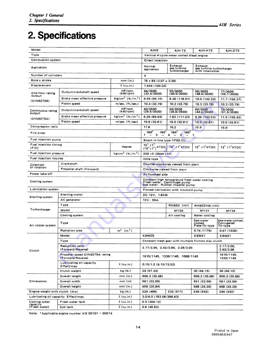 Yanmar 4JHE Service Manual Download Page 8