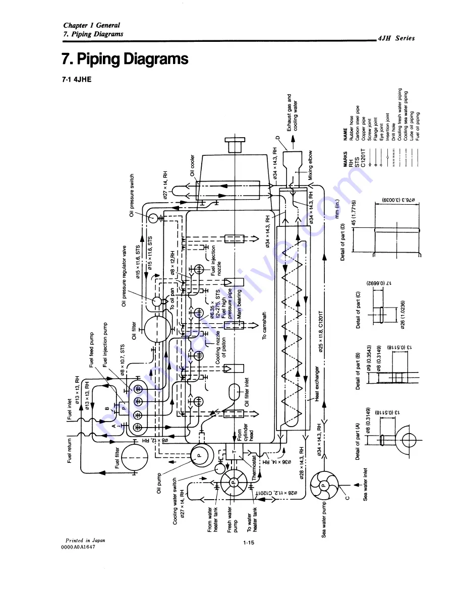 Yanmar 4JHE Service Manual Download Page 19