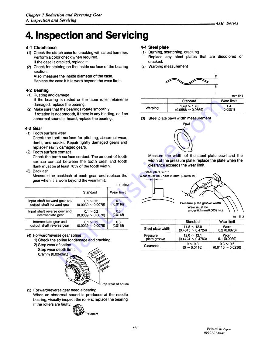 Yanmar 4JHE Service Manual Download Page 168