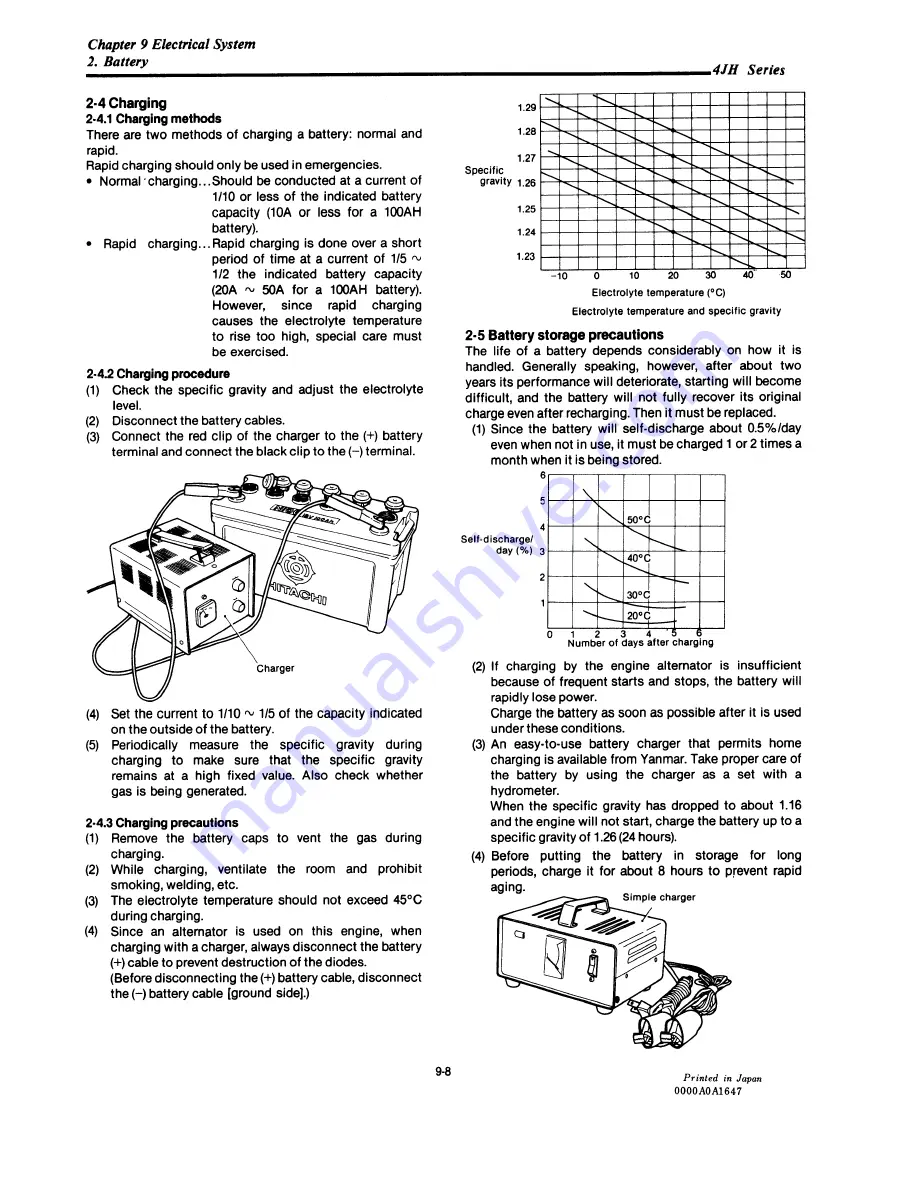 Yanmar 4JHE Service Manual Download Page 237