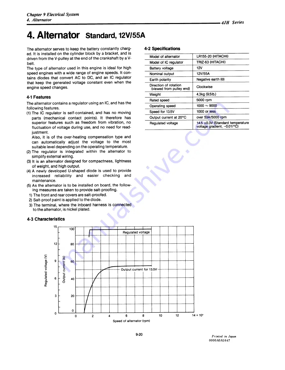 Yanmar 4JHE Service Manual Download Page 249