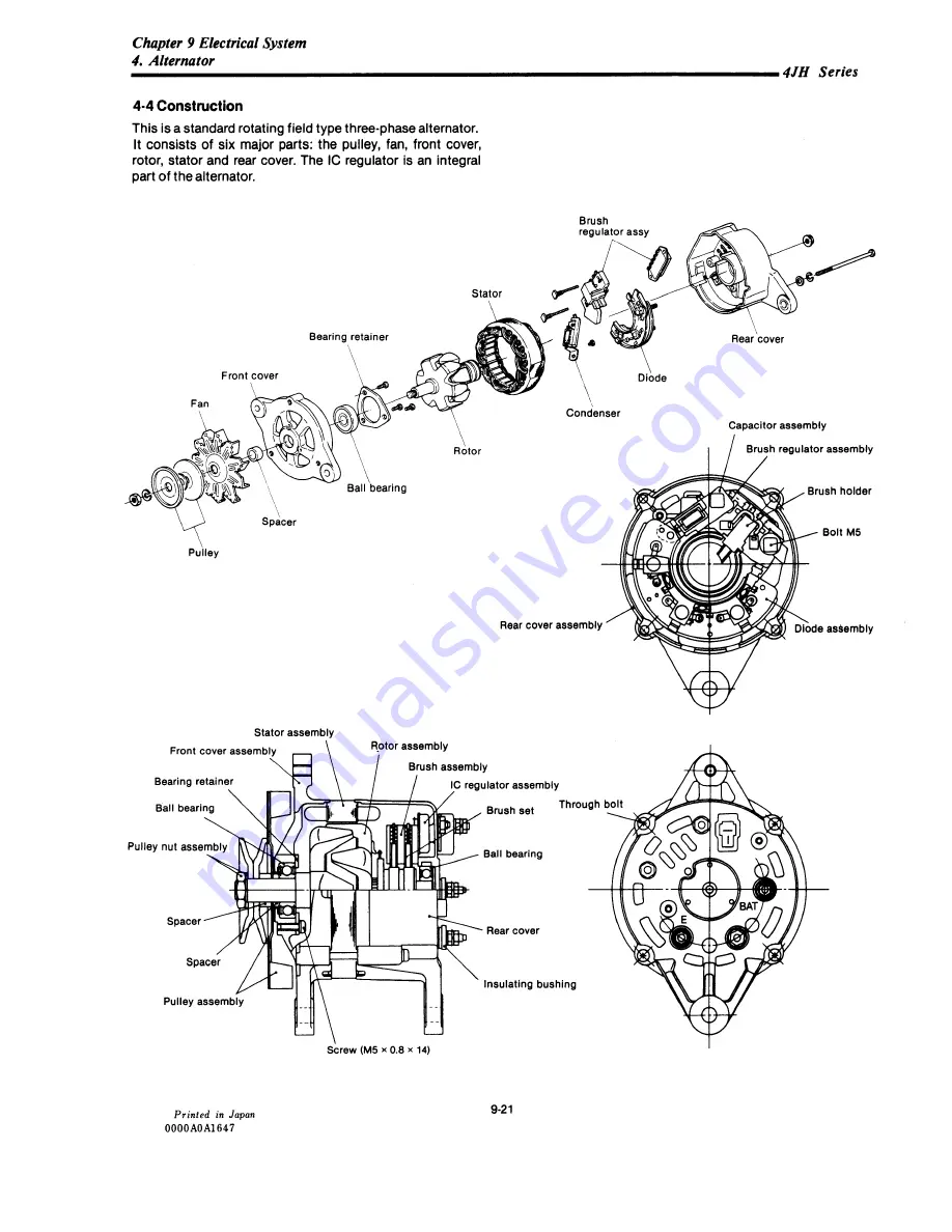 Yanmar 4JHE Service Manual Download Page 250