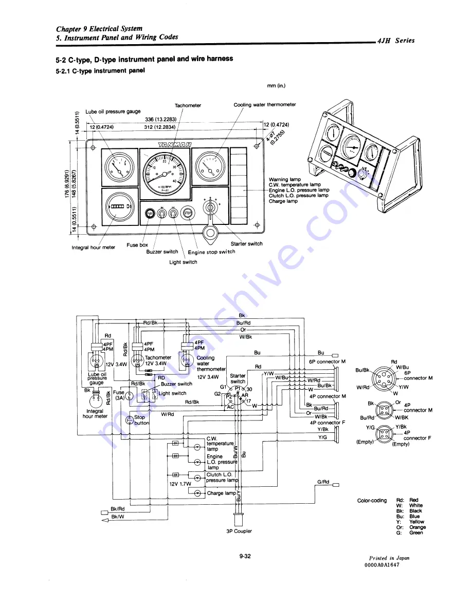 Yanmar 4JHE Service Manual Download Page 261