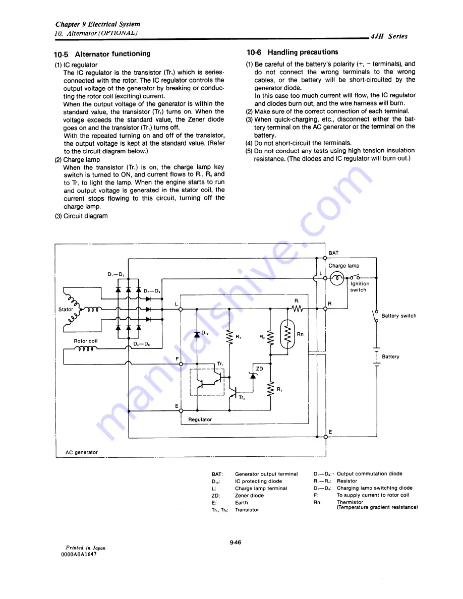 Yanmar 4JHE Service Manual Download Page 275