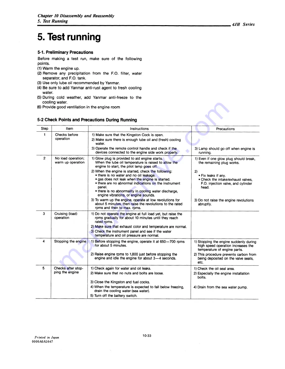 Yanmar 4JHE Service Manual Download Page 316