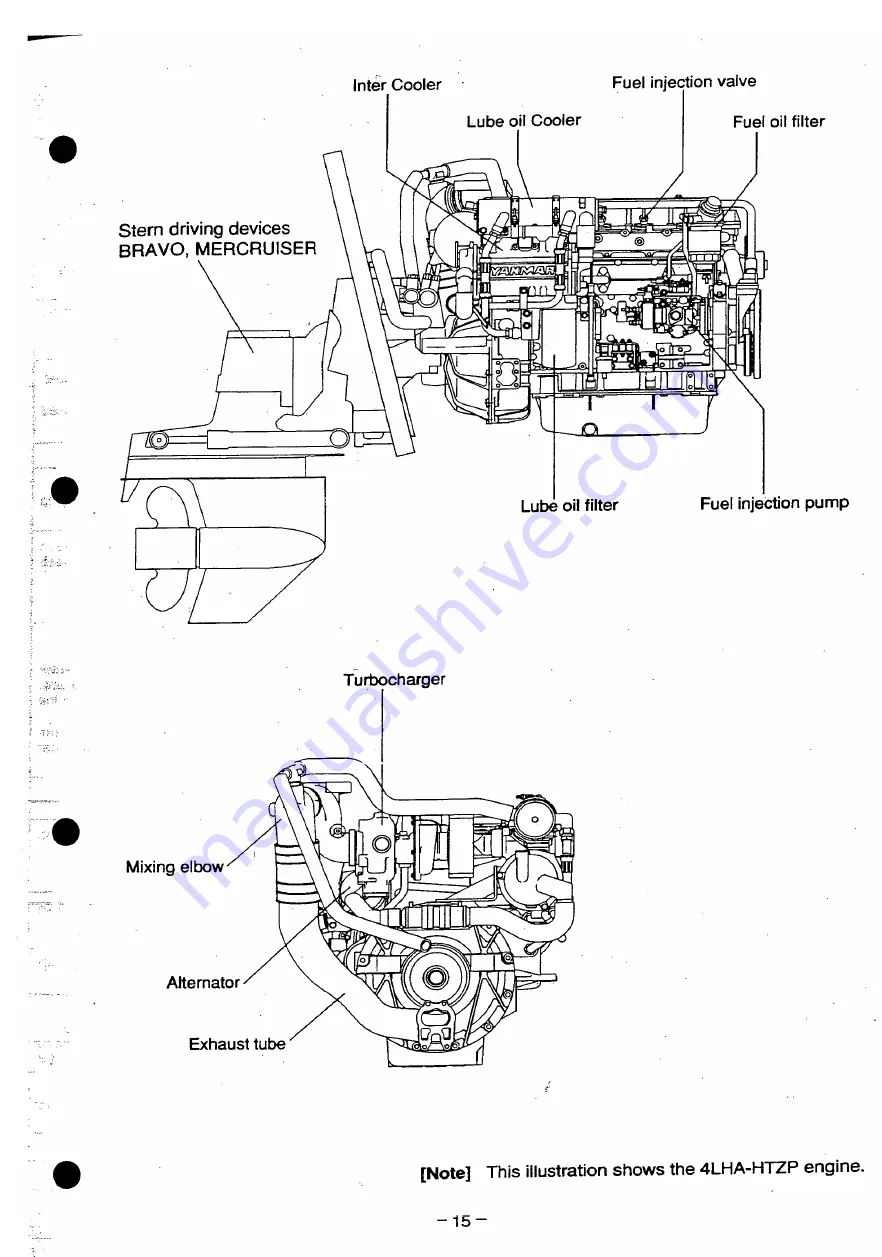 Yanmar 4LHA-HTP Скачать руководство пользователя страница 19