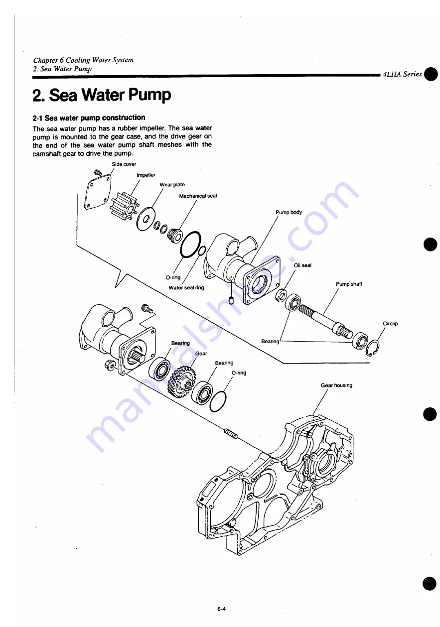 Yanmar 4LHA-HTP Operation Manual Download Page 521