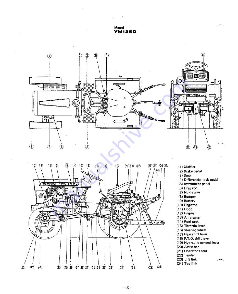 Yanmar YM155d Скачать руководство пользователя страница 7