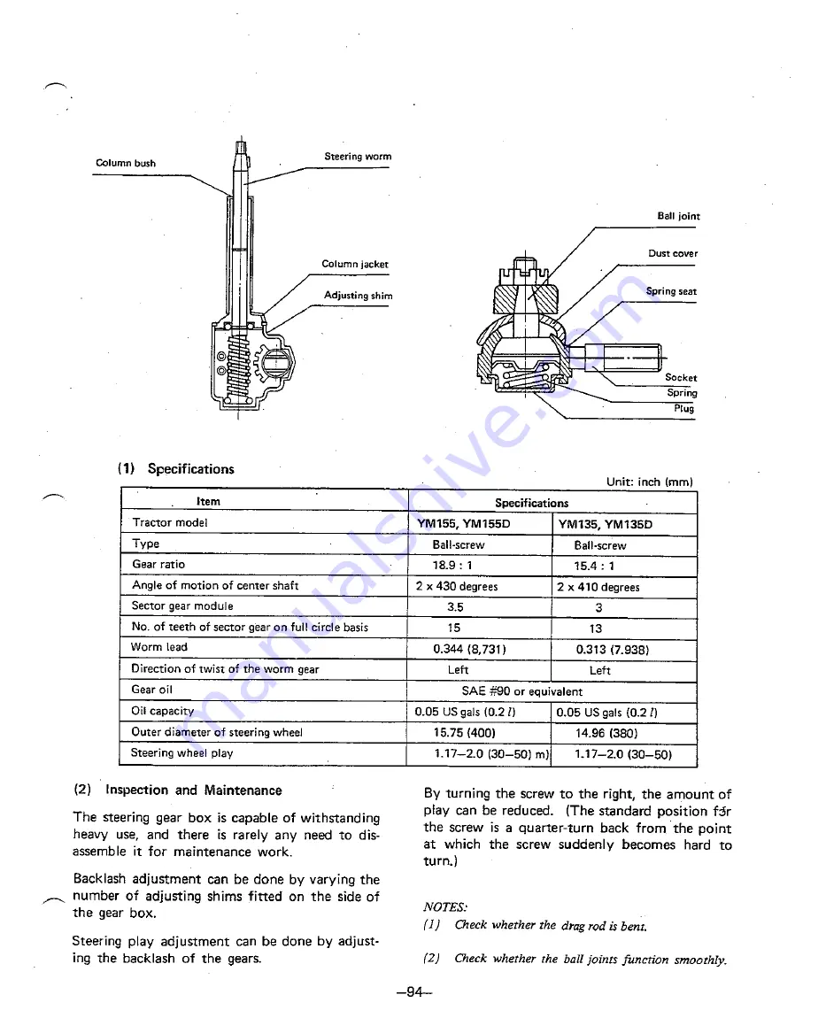 Yanmar YM155d Скачать руководство пользователя страница 98