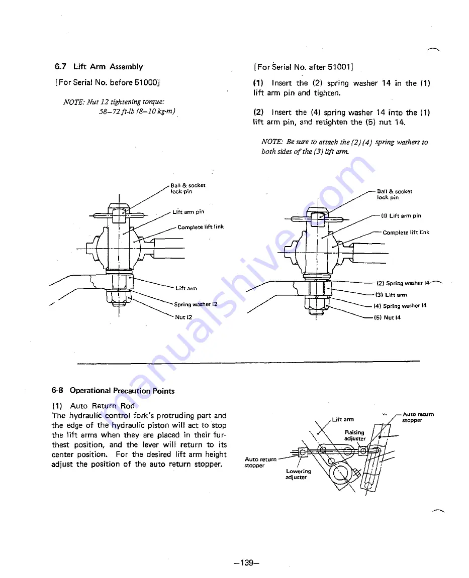 Yanmar YM155d Service Manual Download Page 143