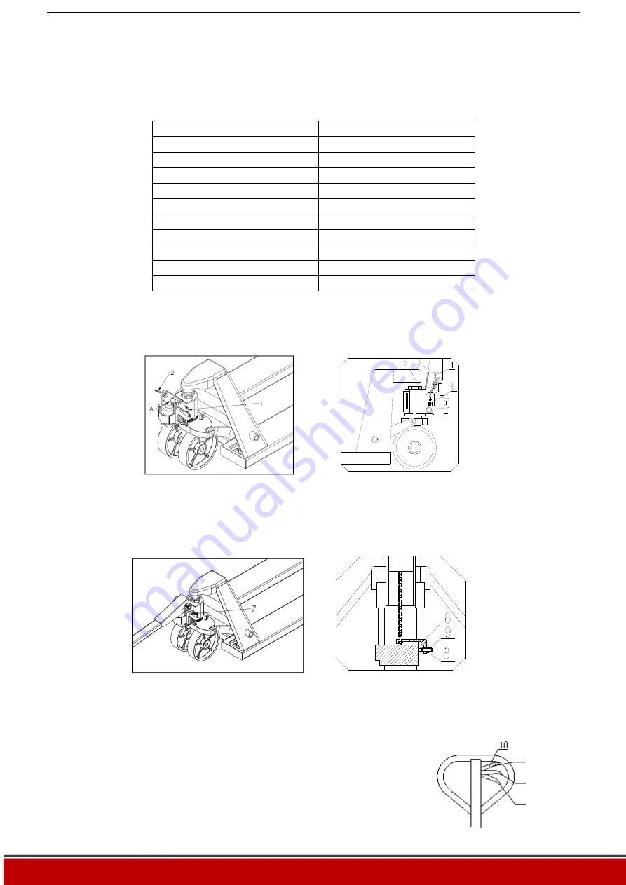 YAPAR YPT25 Operator'S Manual Download Page 3