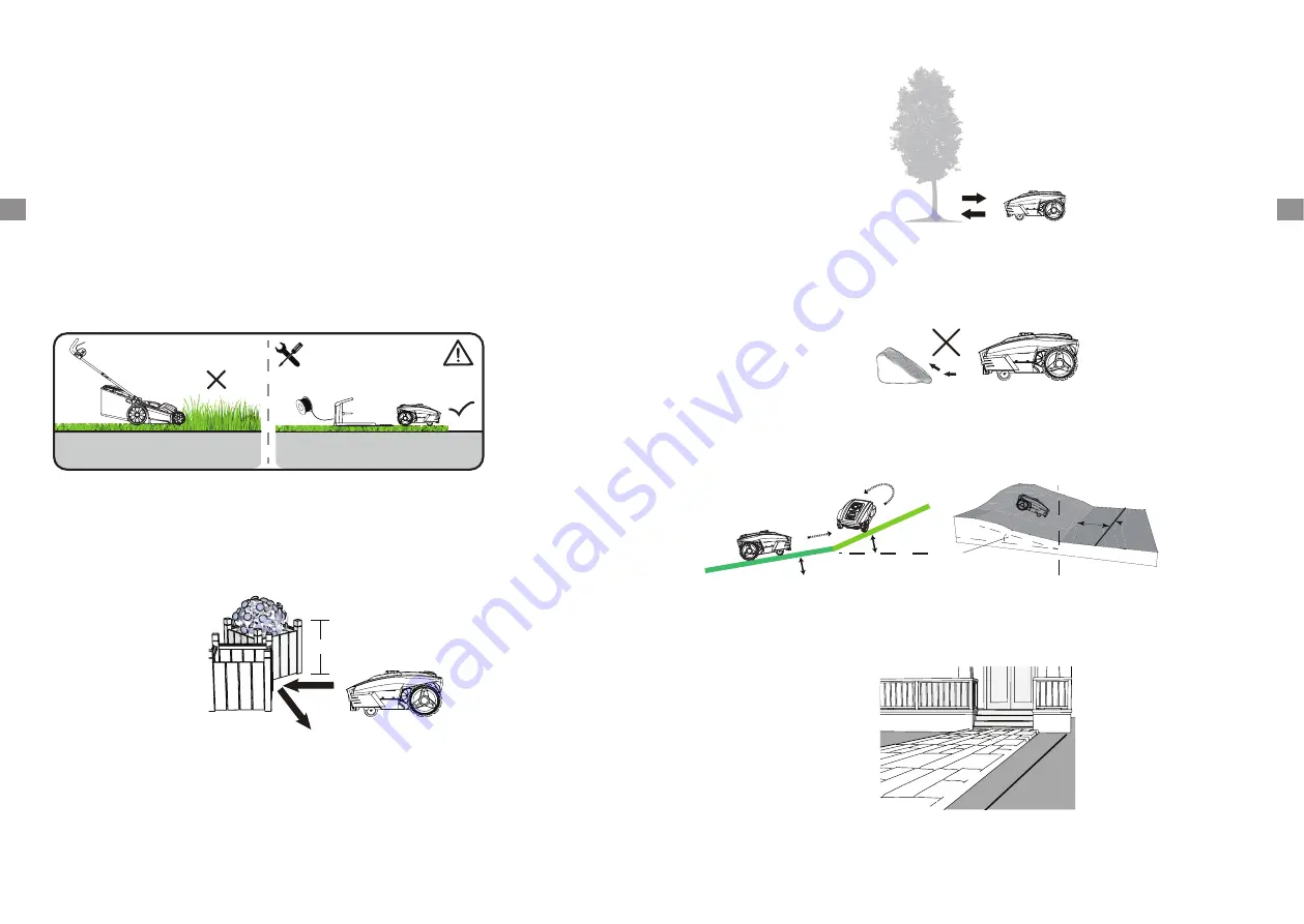 Yard force Compact 400RiS Installation Manual Download Page 30