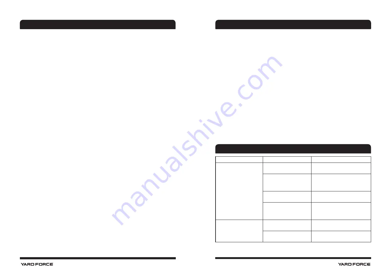 Yard force LB G18 Original Instructions Manual Download Page 15