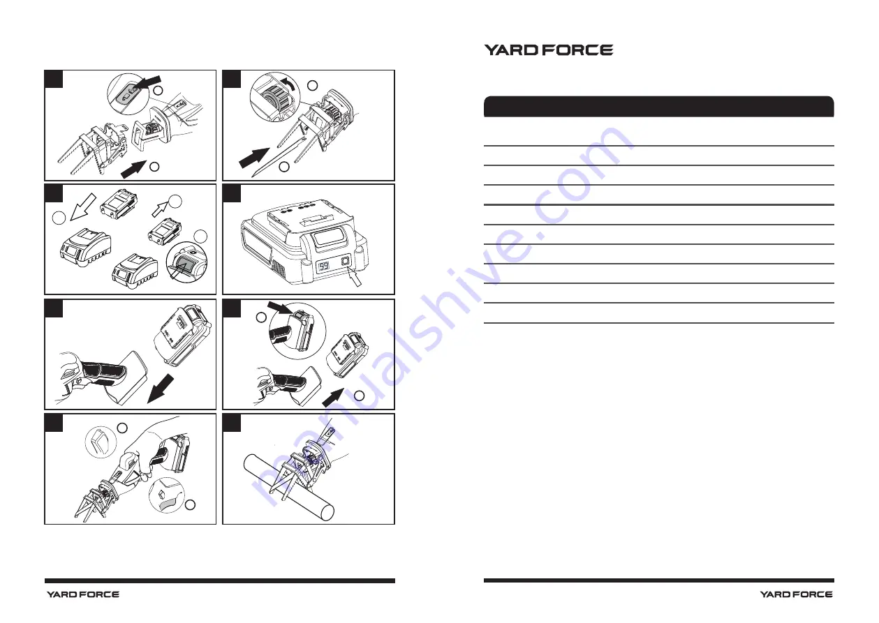 Yard force LS C08 Скачать руководство пользователя страница 3