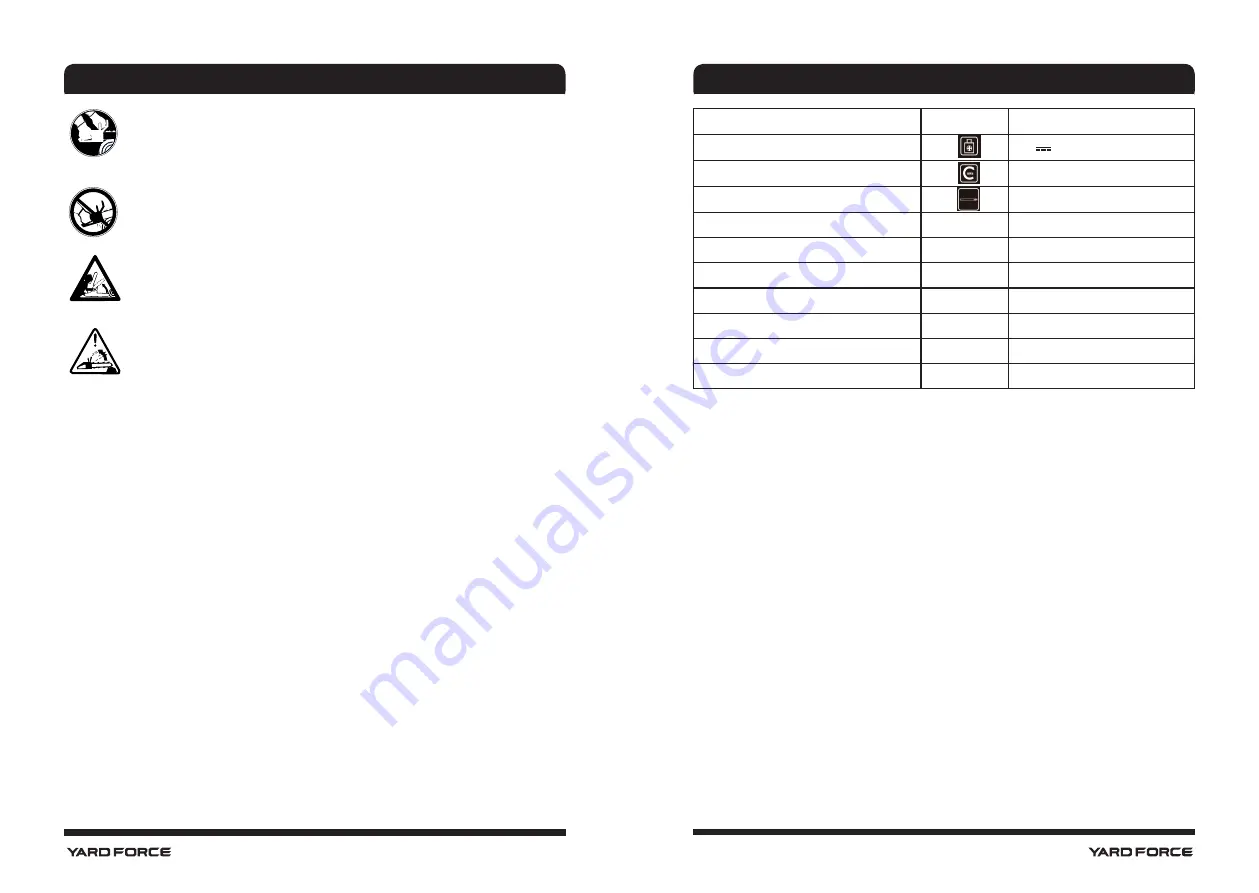 Yard force LS C35W Original Instructions Manual Download Page 12