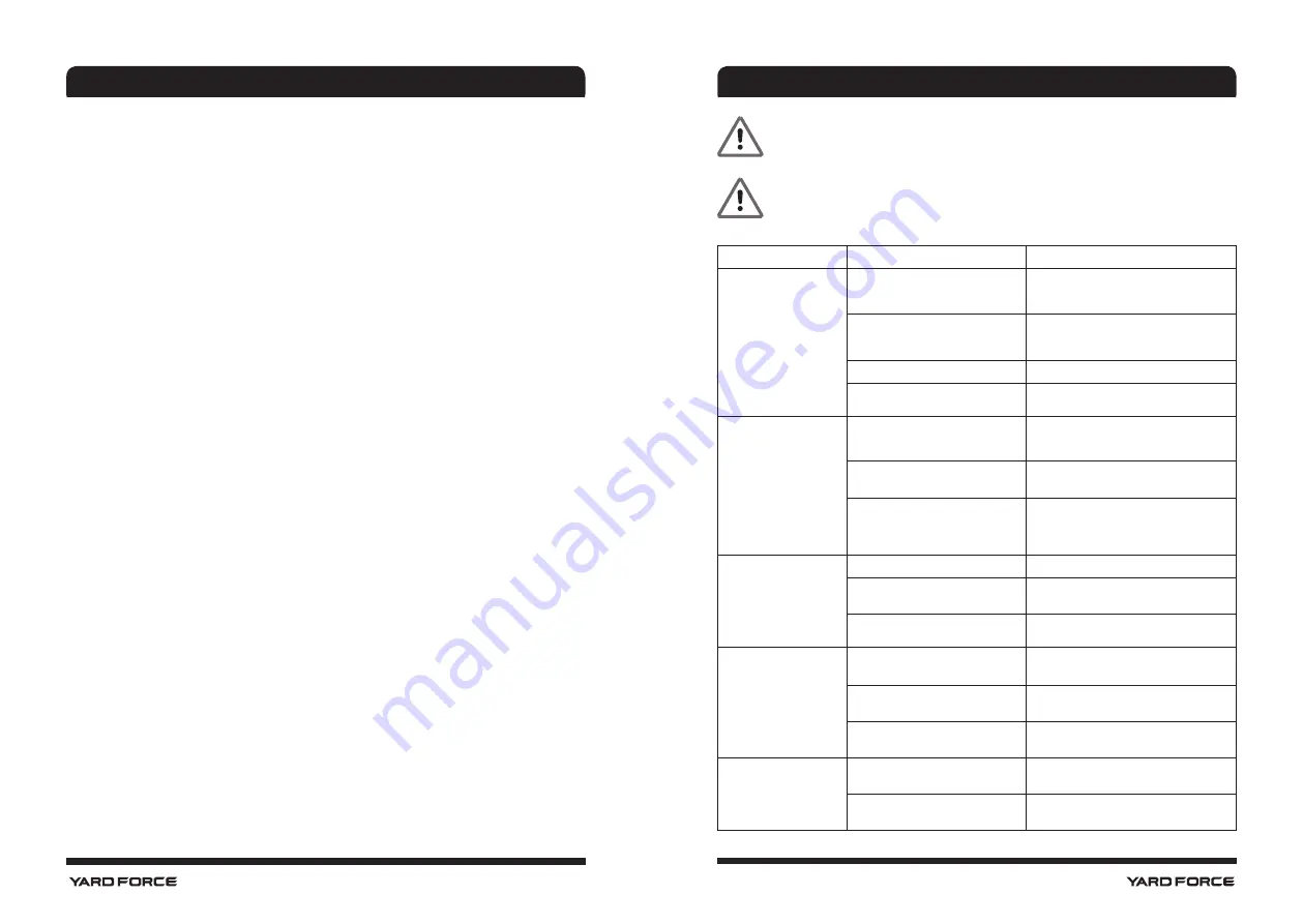 Yard force LS F12 Original Instructions Manual Download Page 16