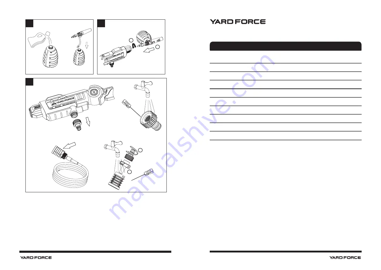 Yard force LW C02 Скачать руководство пользователя страница 5