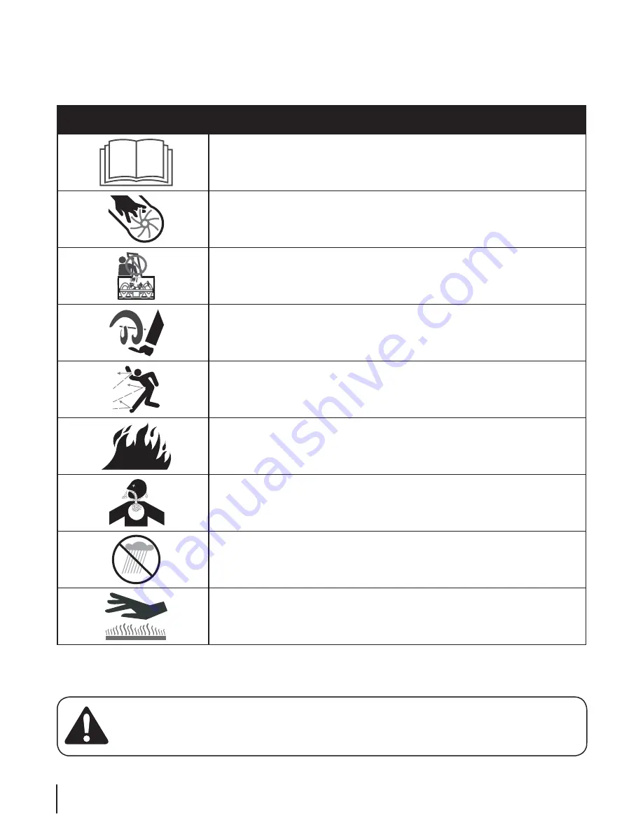 Yard Machines 769-06354 Operator'S Manual Download Page 6