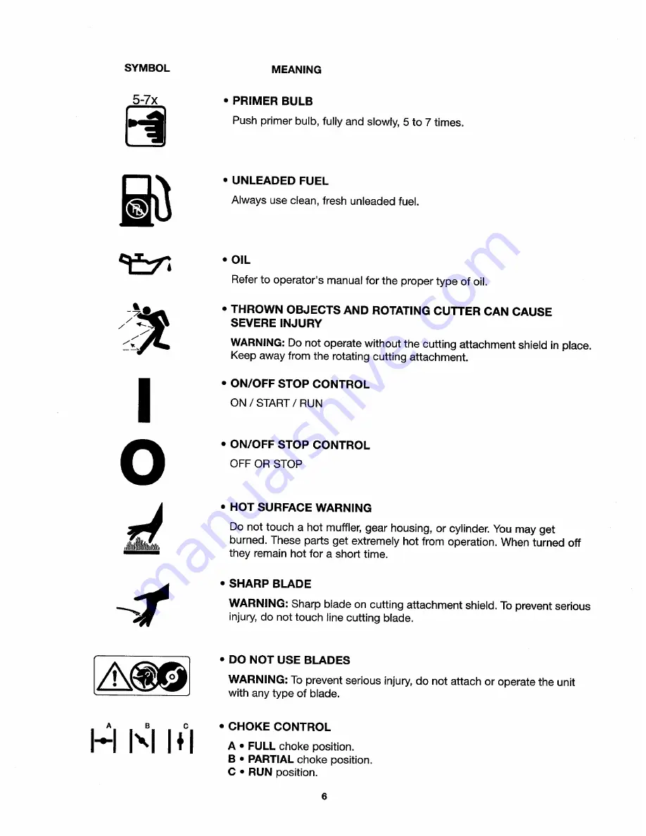 Yard Machines 770-10584 41AD-Y28-G000 Operator'S Manual Download Page 6