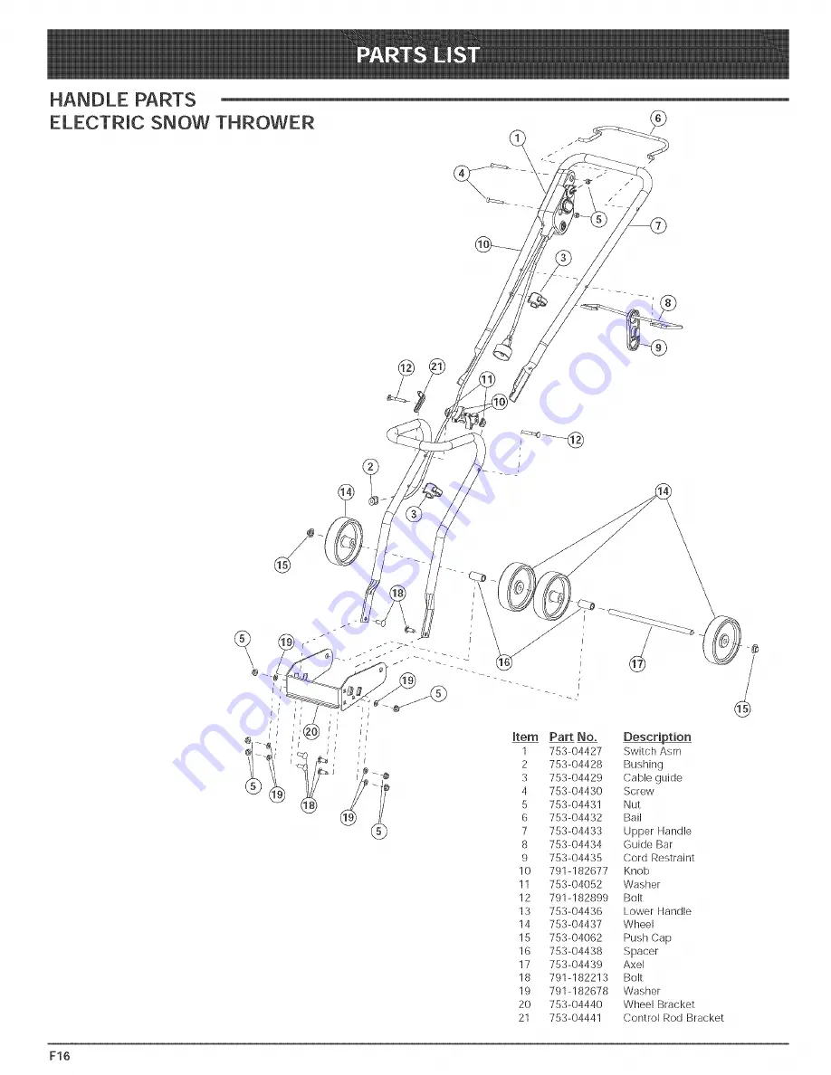 Yard Machines Snow Fox 31A-040-000 Operator'S Manual Download Page 30