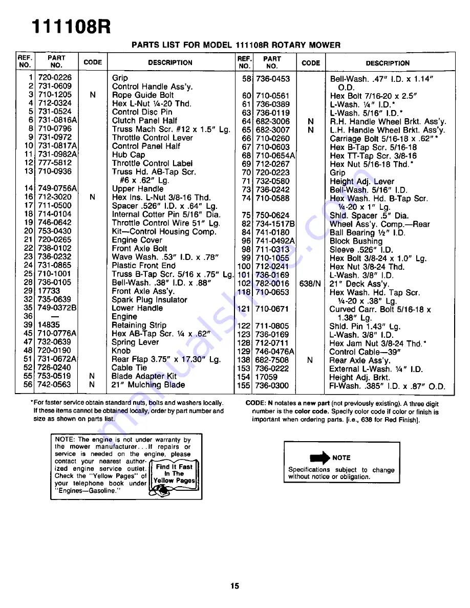 Yard-Man 111098R Owner'S Manual Download Page 15