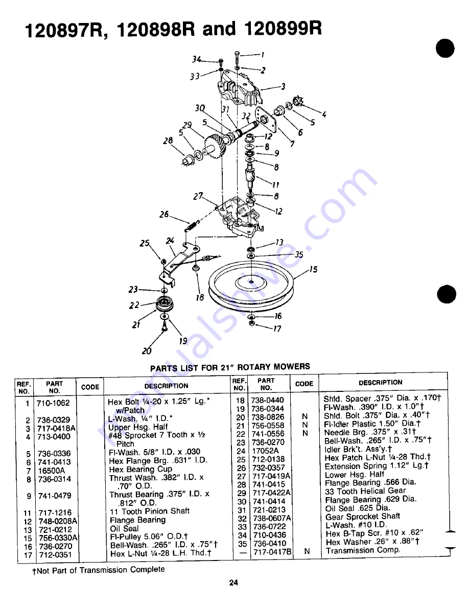 Yard-Man 120897R Owner'S Manual Download Page 24