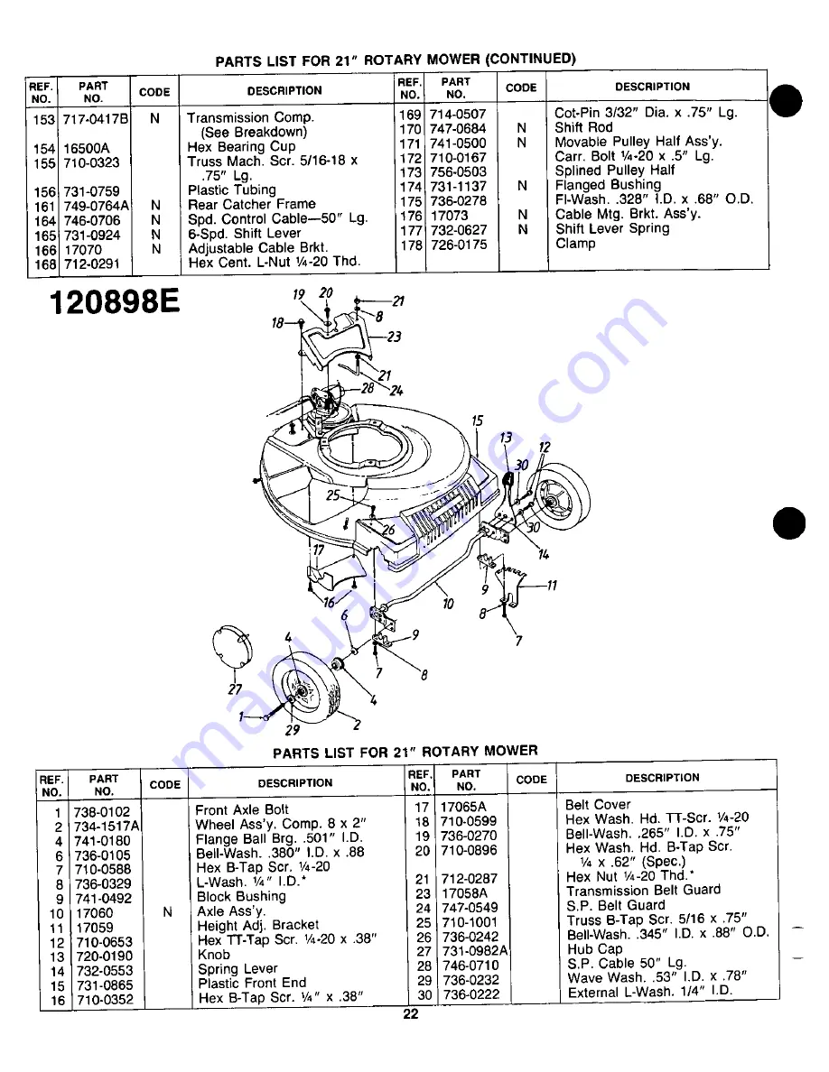 Yard-Man 120898E Owner'S Manual Download Page 22