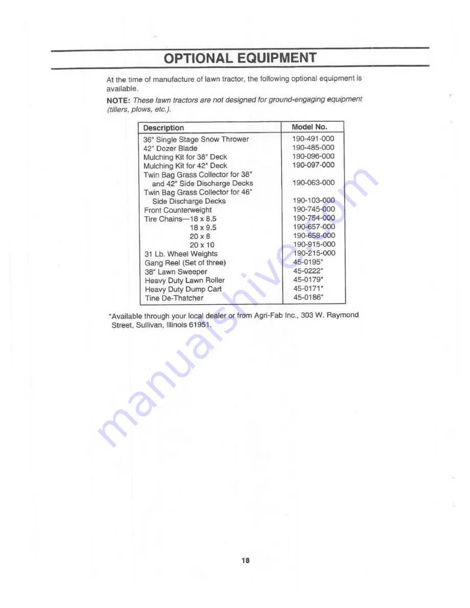 Yard-Man 135N604F401 Owner'S Manual Download Page 18