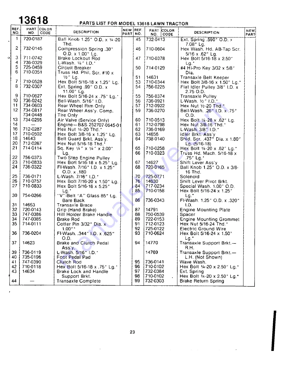 Yard-Man 13618SP Owner'S Manual Download Page 23