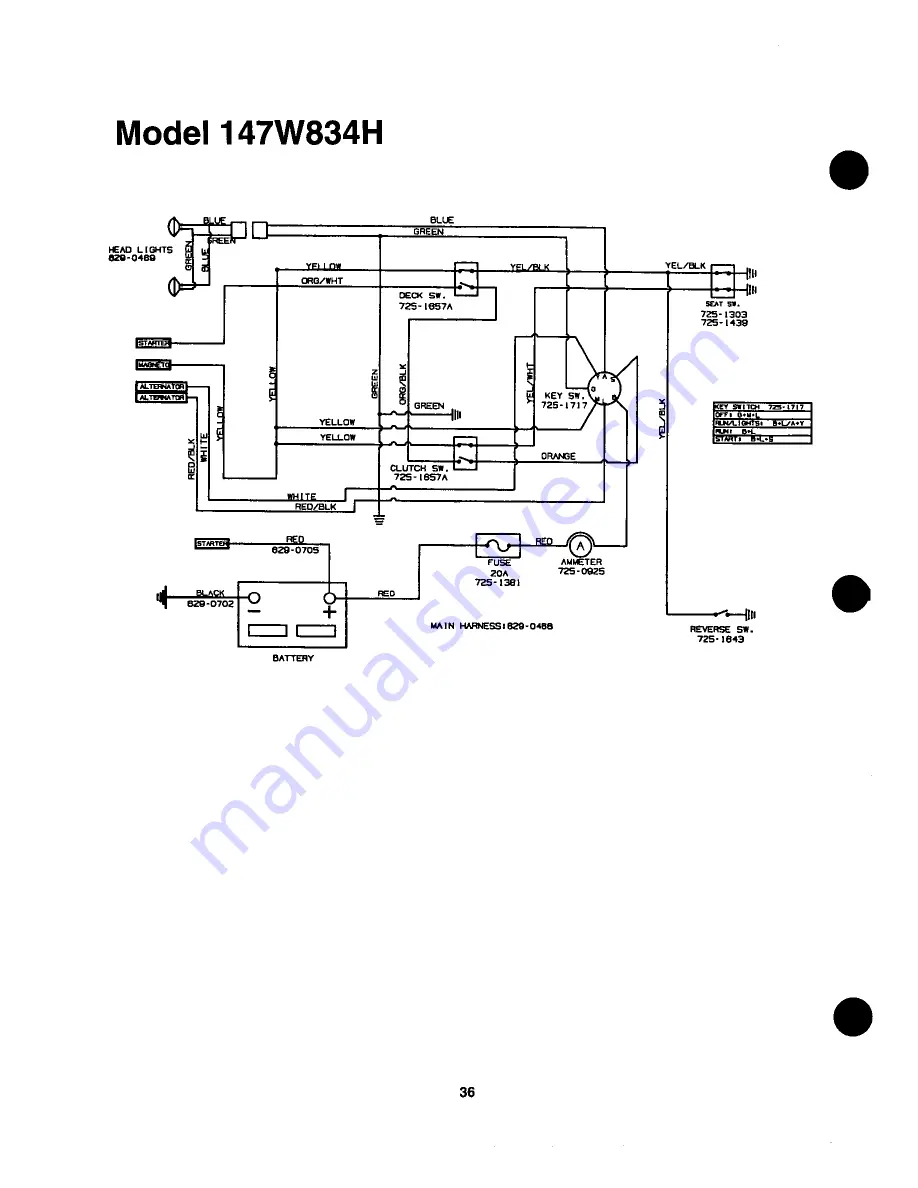 Yard-Man 147W834H401 Series Скачать руководство пользователя страница 36