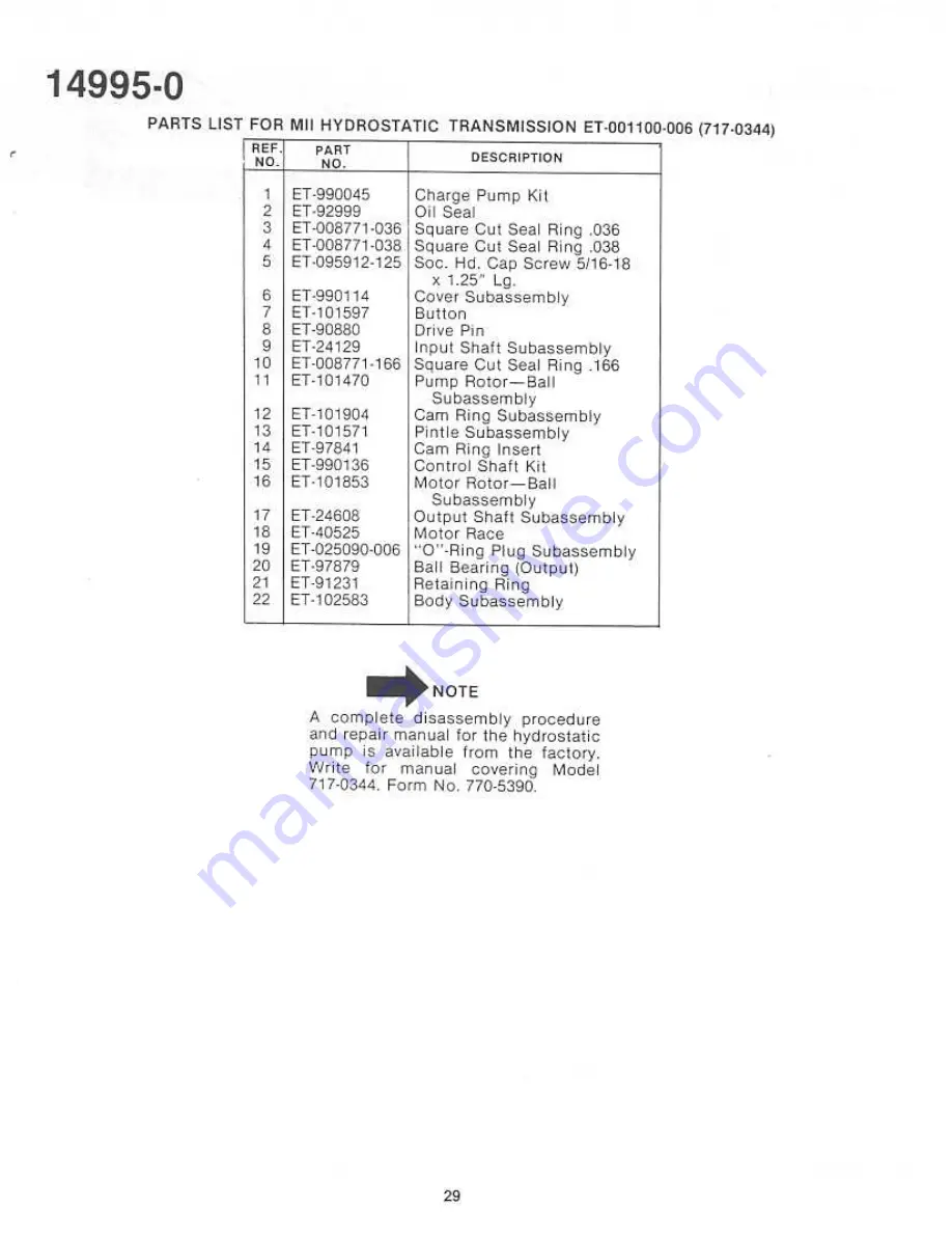 Yard-Man 14995-0 Owner'S Manual Download Page 29