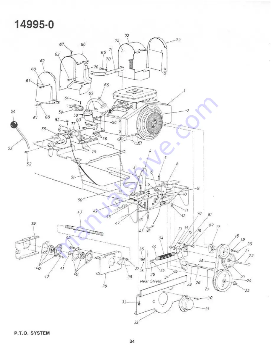 Yard-Man 14995-0 Owner'S Manual Download Page 34