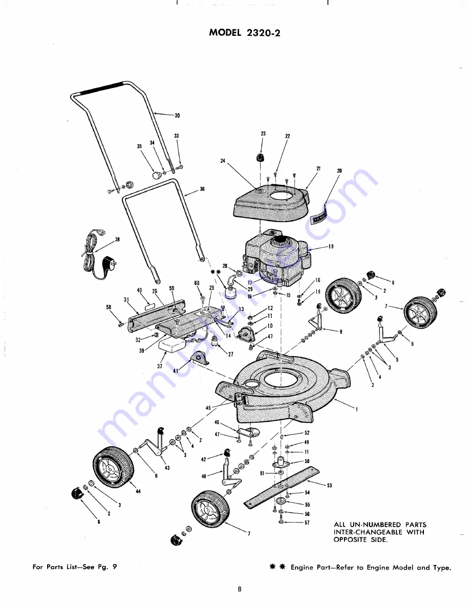 Yard-Man 2320-220 Скачать руководство пользователя страница 7