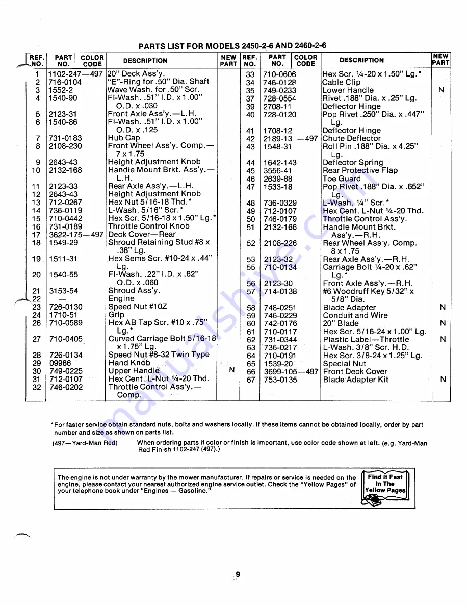 Yard-Man 2450-2-6 Owner'S Manual Download Page 9