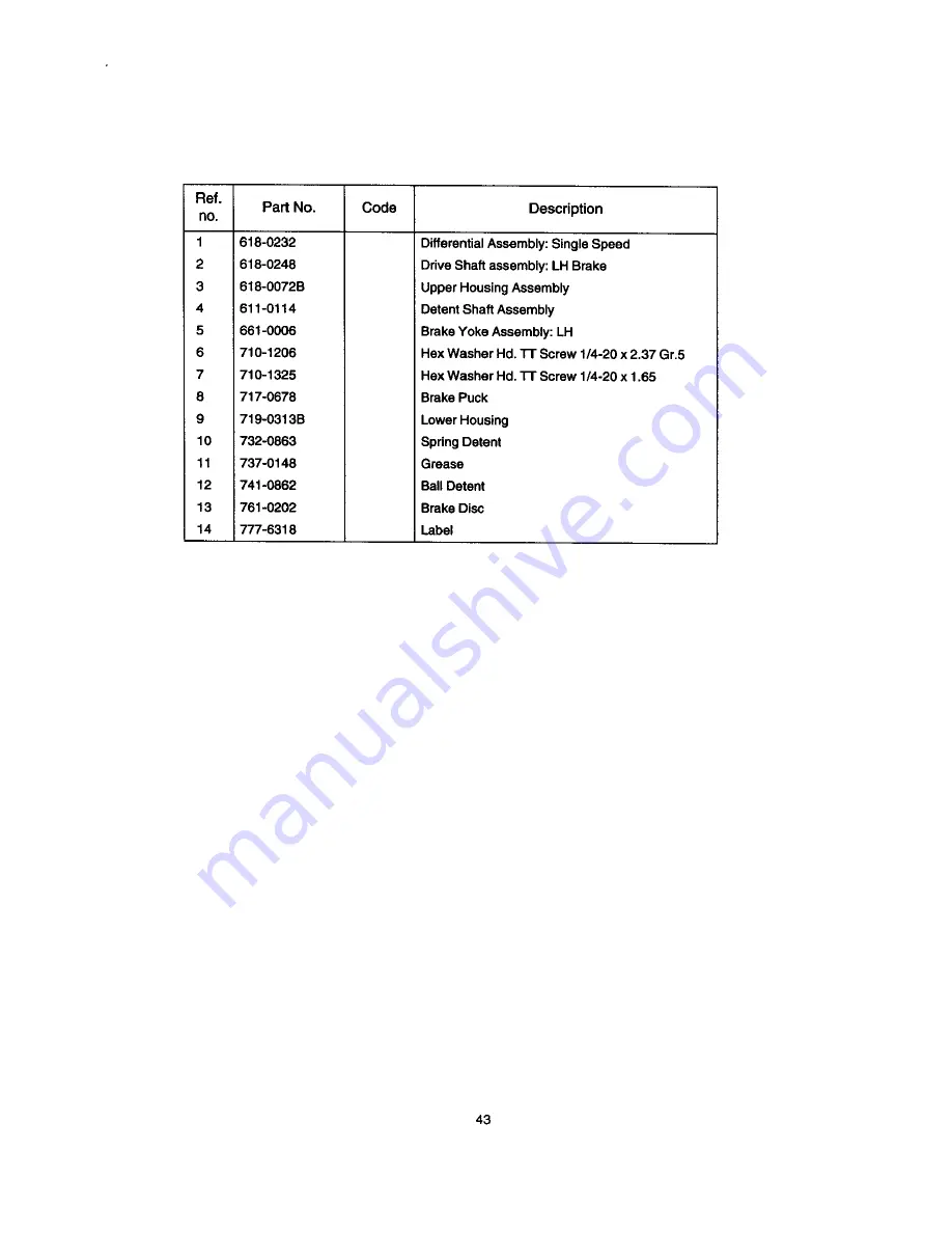 Yard-Man 247.270170 Operator'S Manual Download Page 43