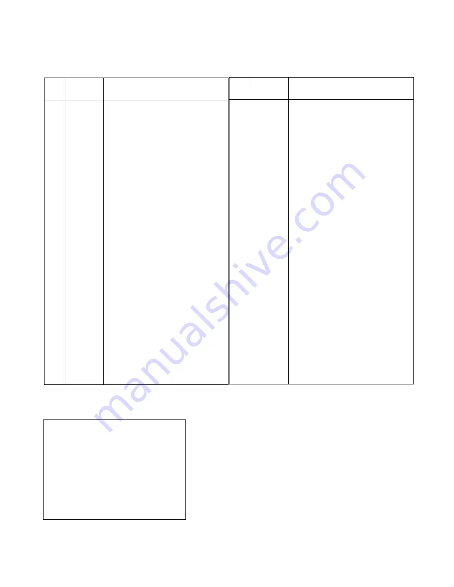 Yard-Man 247.27019 Operator'S Manual Download Page 24