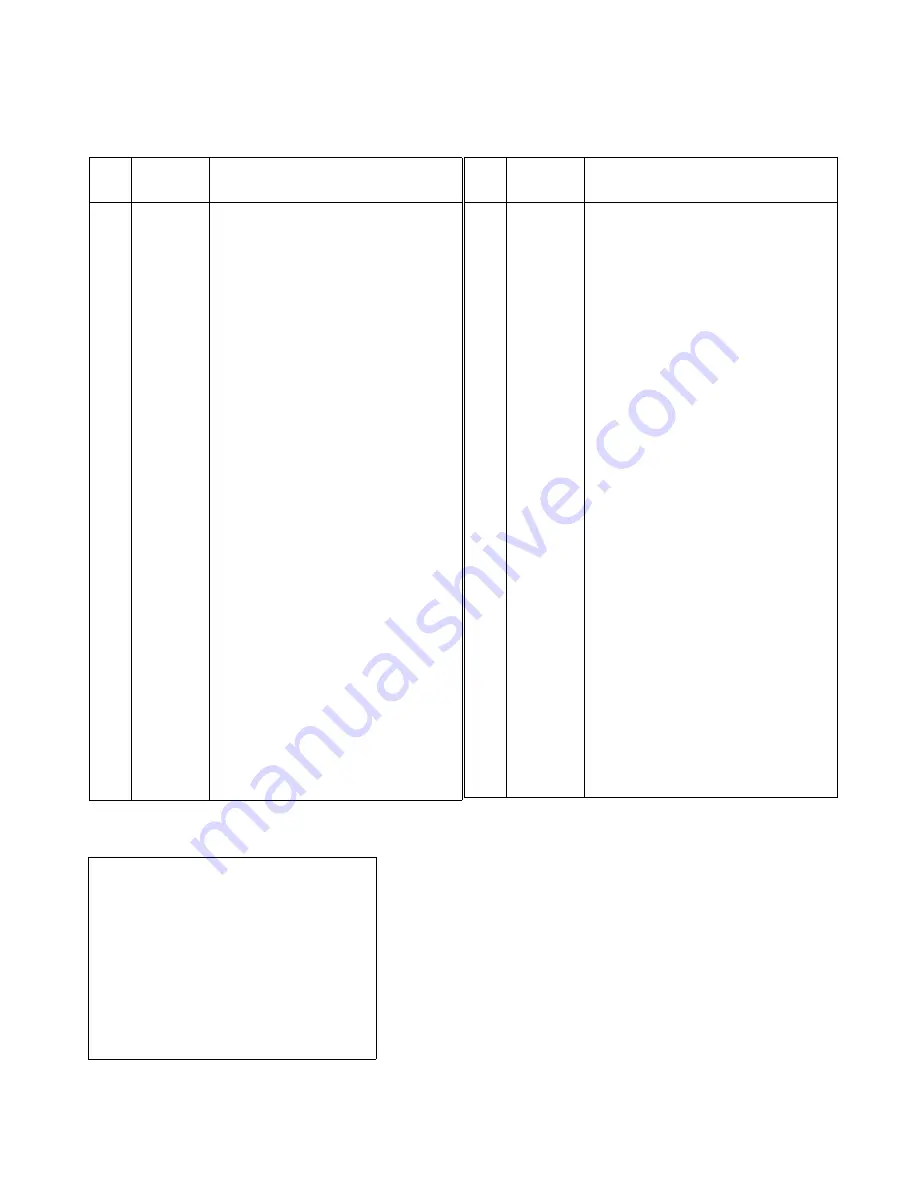 Yard-Man 247.27019 Operator'S Manual Download Page 26