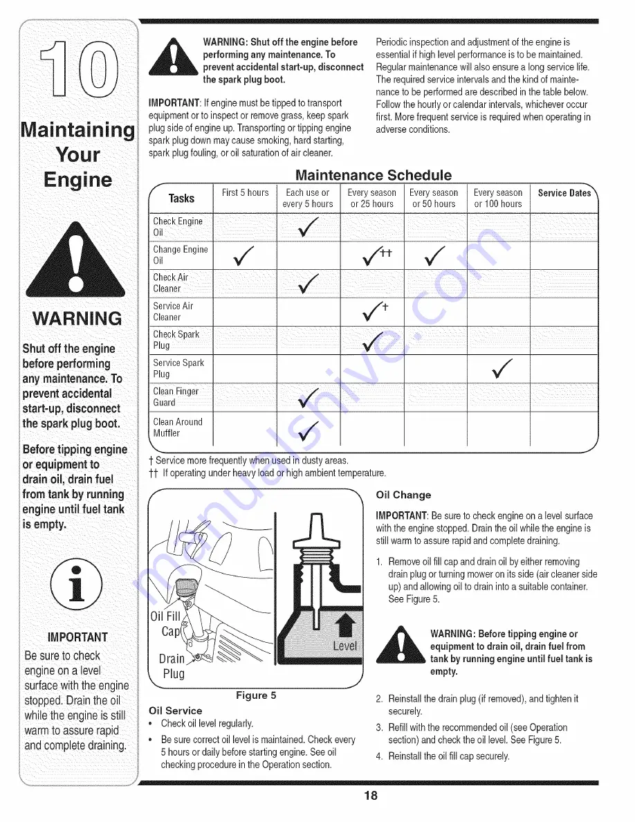 Yard-Man 26M Operator'S Manual Download Page 18