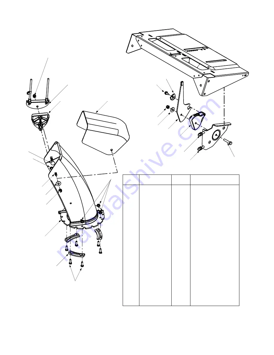 Yard-Man 31AE553F401 Operator'S Manual Download Page 22