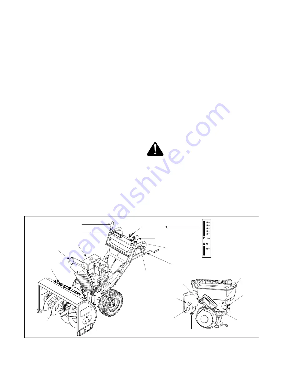 Yard-Man 31AE993I401 Скачать руководство пользователя страница 7