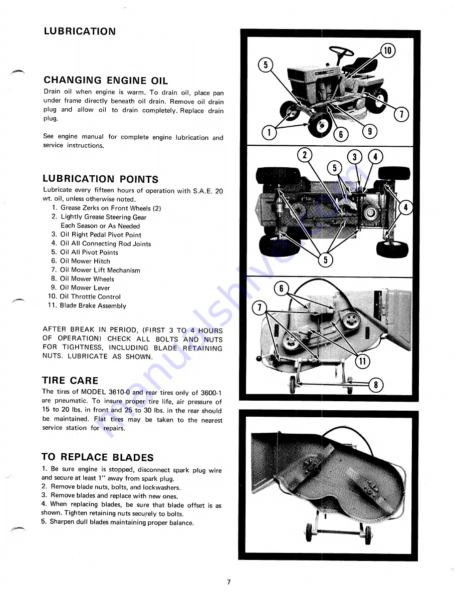 Yard-Man 3600-1 Operating Manual And Parts List Download Page 7